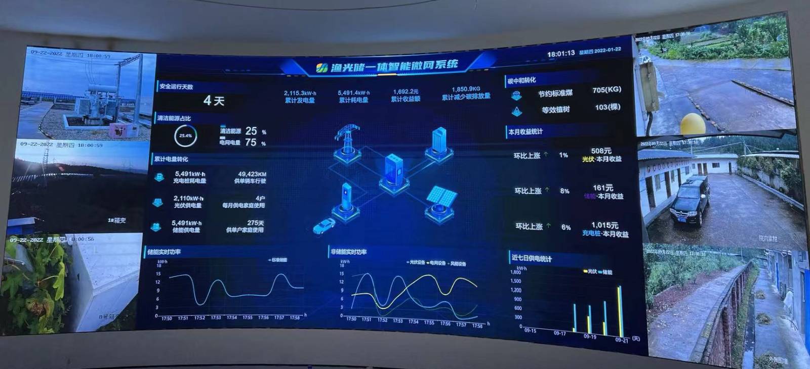 智慧管理云平台